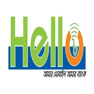 收聽Abdul Kuddus Boyati的Hello (Theme Song)歌詞歌曲