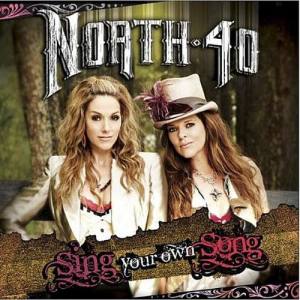 Top 40 Hits ดาวน์โหลดและฟังเพลงฮิตจาก Top 40 Hits