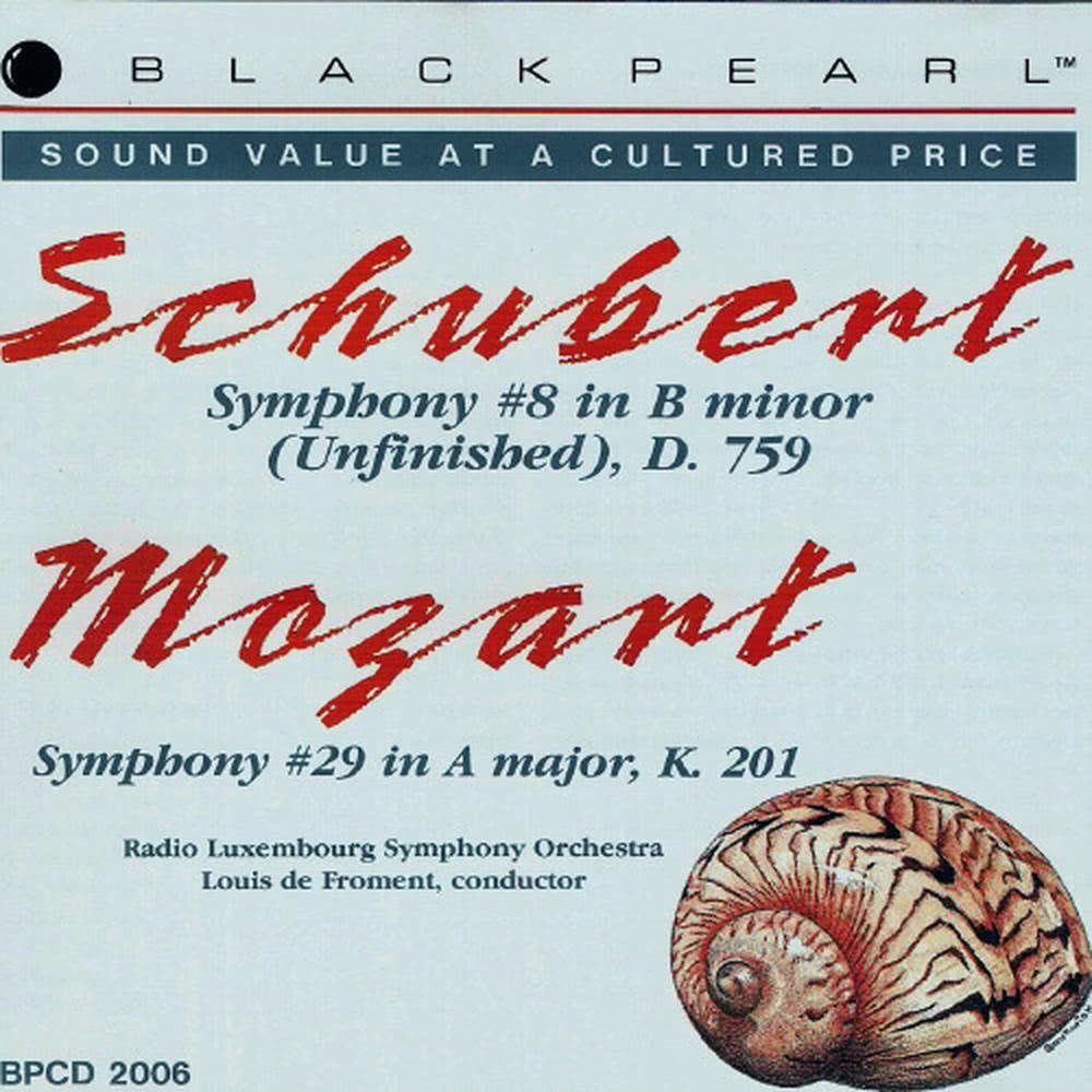 Symphony No. 29 in A Major, K. 201: IV. Allegro