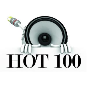 HOT 100的專輯Ronan (Originally By Taylor Swift) [Karaoke / Instrumental] - Single