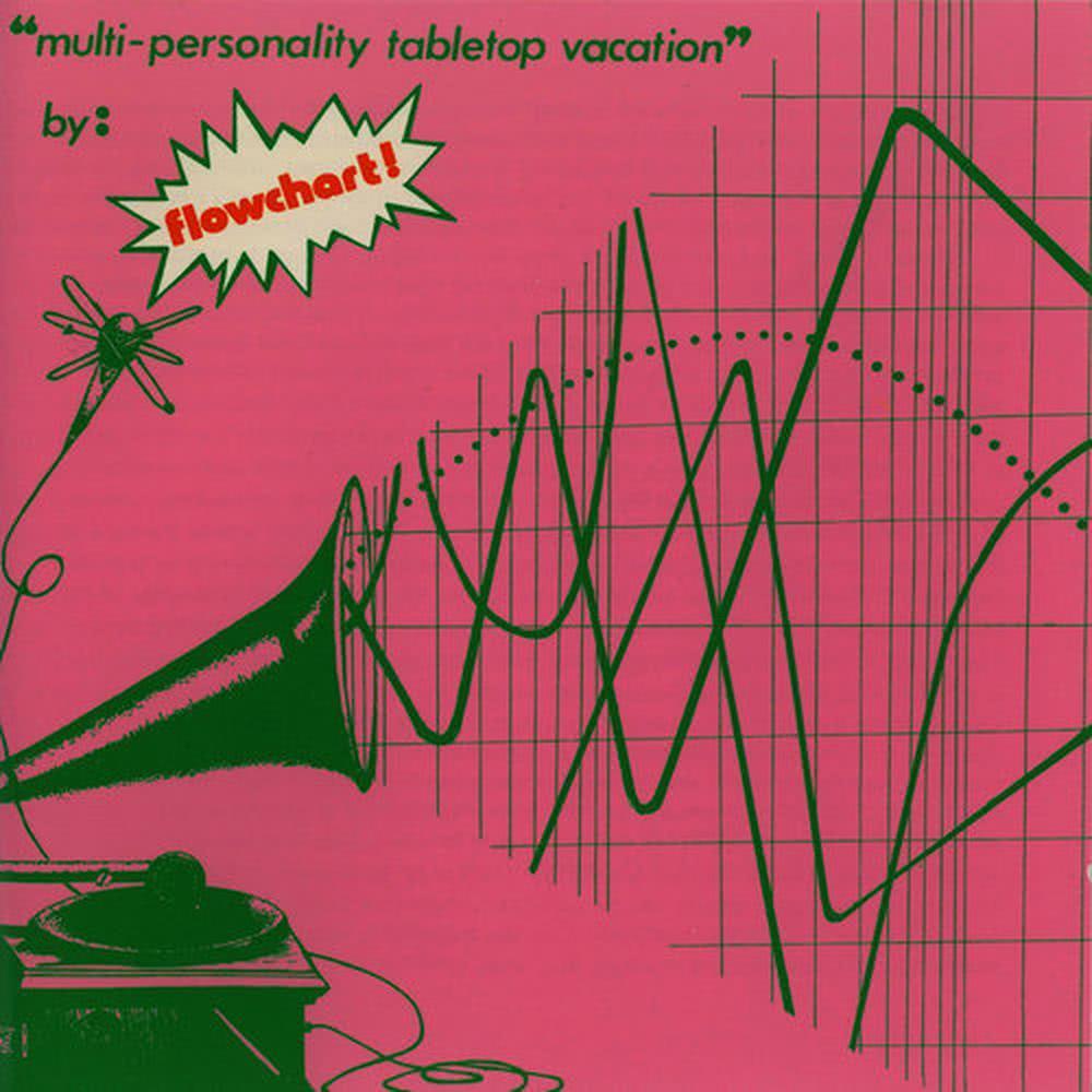 Do Oscillators Have Wings
