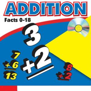 ดาวน์โหลดและฟังเพลง Addition Introduction พร้อมเนื้อเพลงจาก Twin Sisters Productions