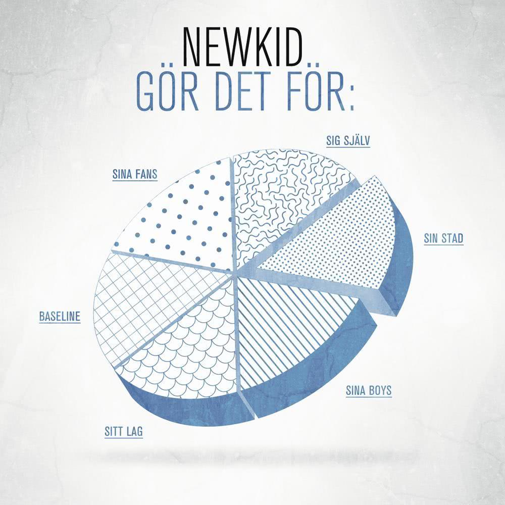 Gör det för
