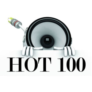 HOT 100的專輯Amen (Originally By Meek Mill Feat. Drake) [Karaoke / Instrumental] - Single