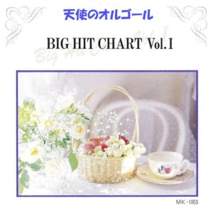 ดาวน์โหลดและฟังเพลง Love Is พร้อมเนื้อเพลงจาก Angel's Music Box