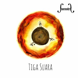 Dengarkan Dinding Yang Retak Di Bulan Januari lagu dari Swaranabya dengan lirik
