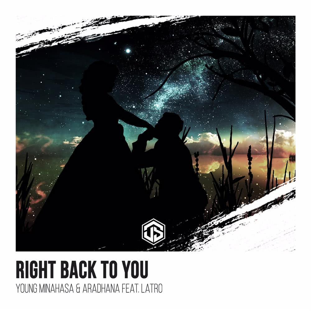 Right Back To You