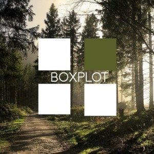 BoxPlot āļāļēāļ§āļāđāđāļŦāļĨāļāđāļĨāļ°āļāļąāļāđāļāļĨāļāļŪāļīāļāļāļēāļ BoxPlot