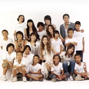 กลุ่มนักเรียนสถานสงเคราะห์ ดาวน์โหลดและฟังเพลงฮิตจาก กลุ่มนักเรียนสถานสงเคราะห์