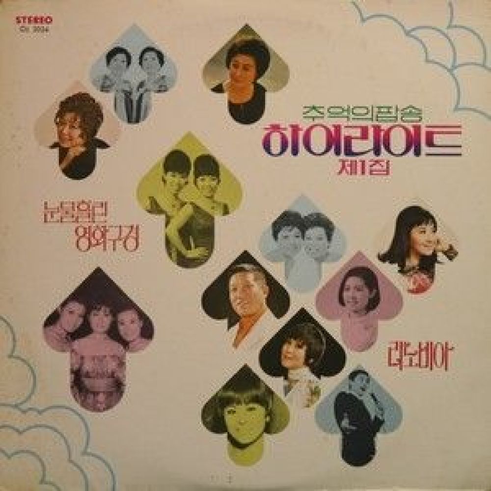라노비아